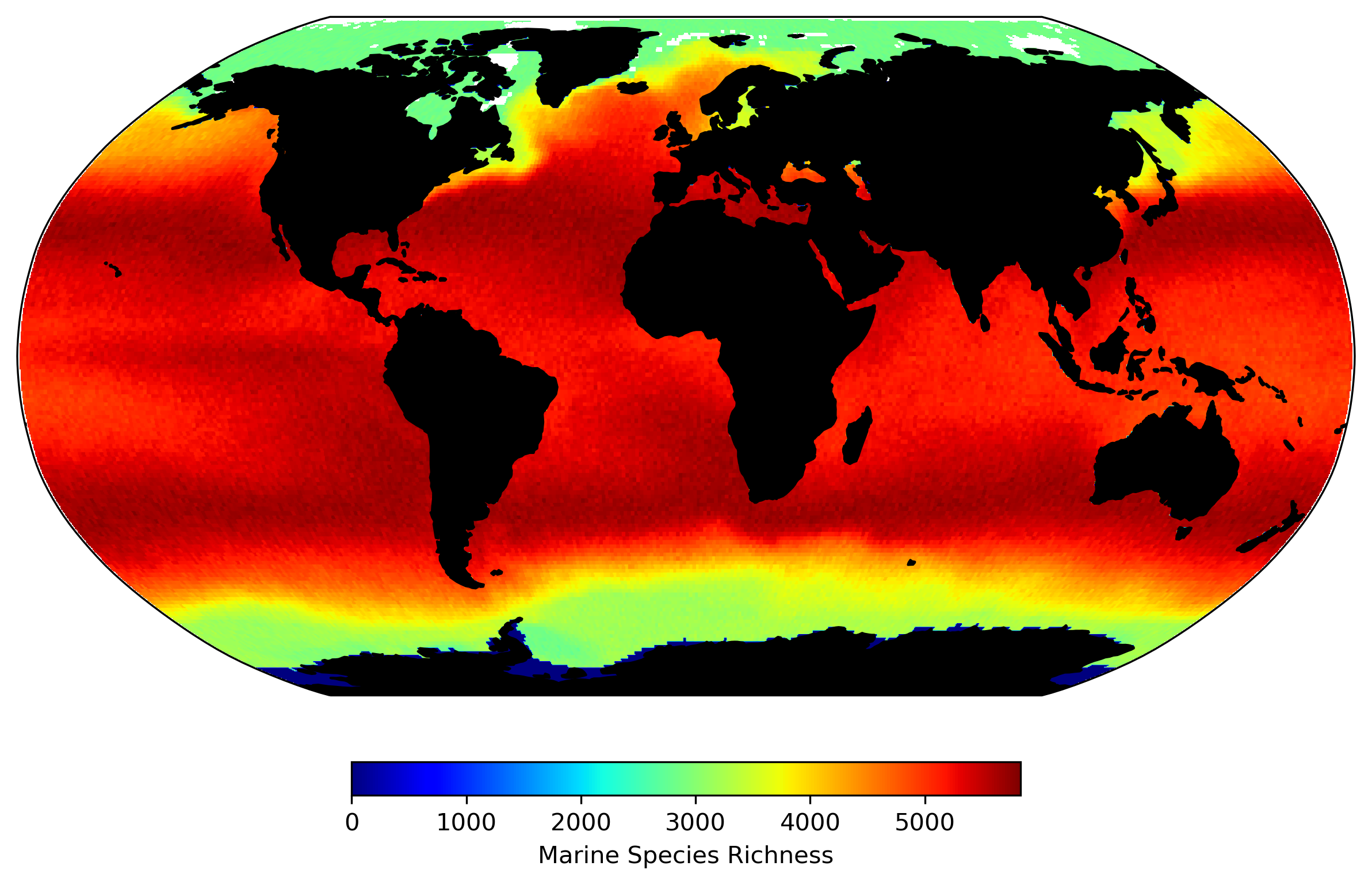 Species Richness