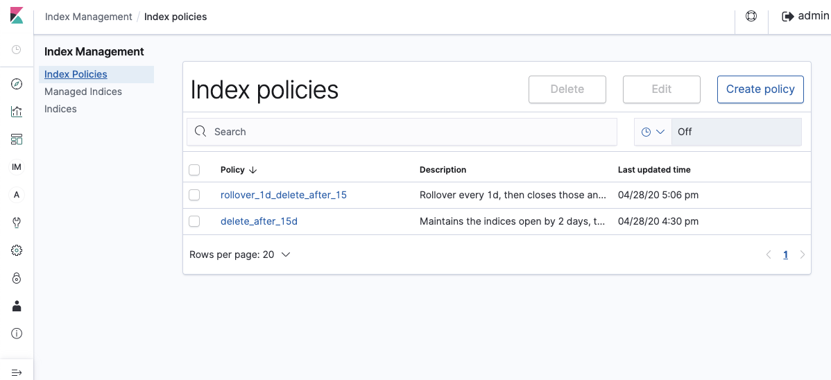 Kibana Index Management / Policy