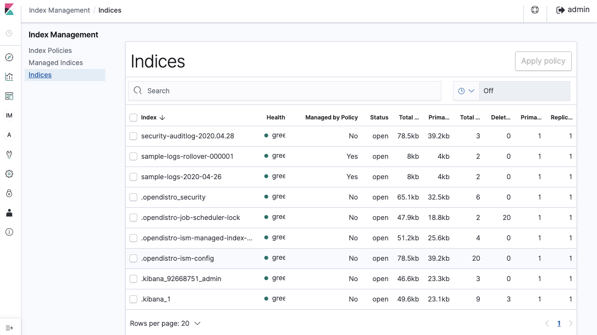 Kibana Index Management / Indices