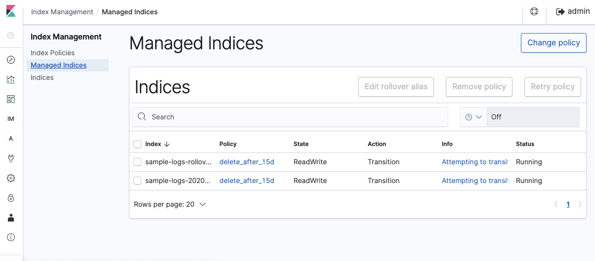 Kibana Index Management / Managed Indices