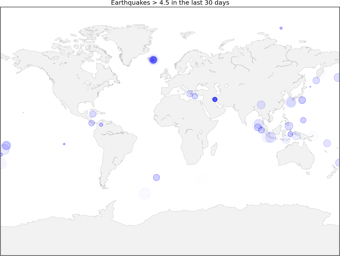 figures/earthquakes.png