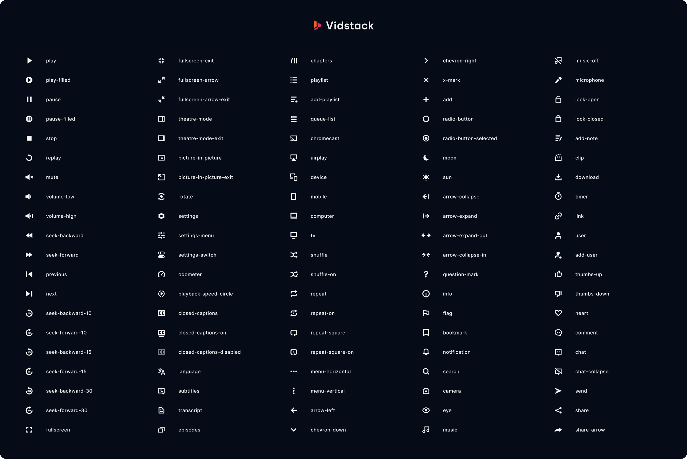 Media Icons Overview