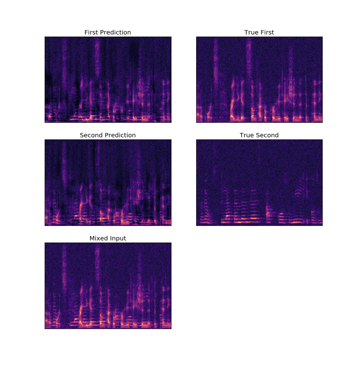 validation spectrogram