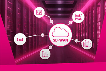 Webcast SD-WAN