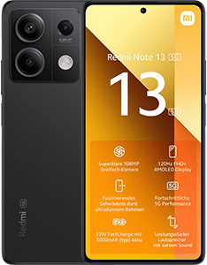 Redmi Note 13