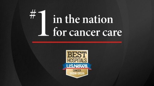 MD Anderson ranked #1 in the nation for cancer care.