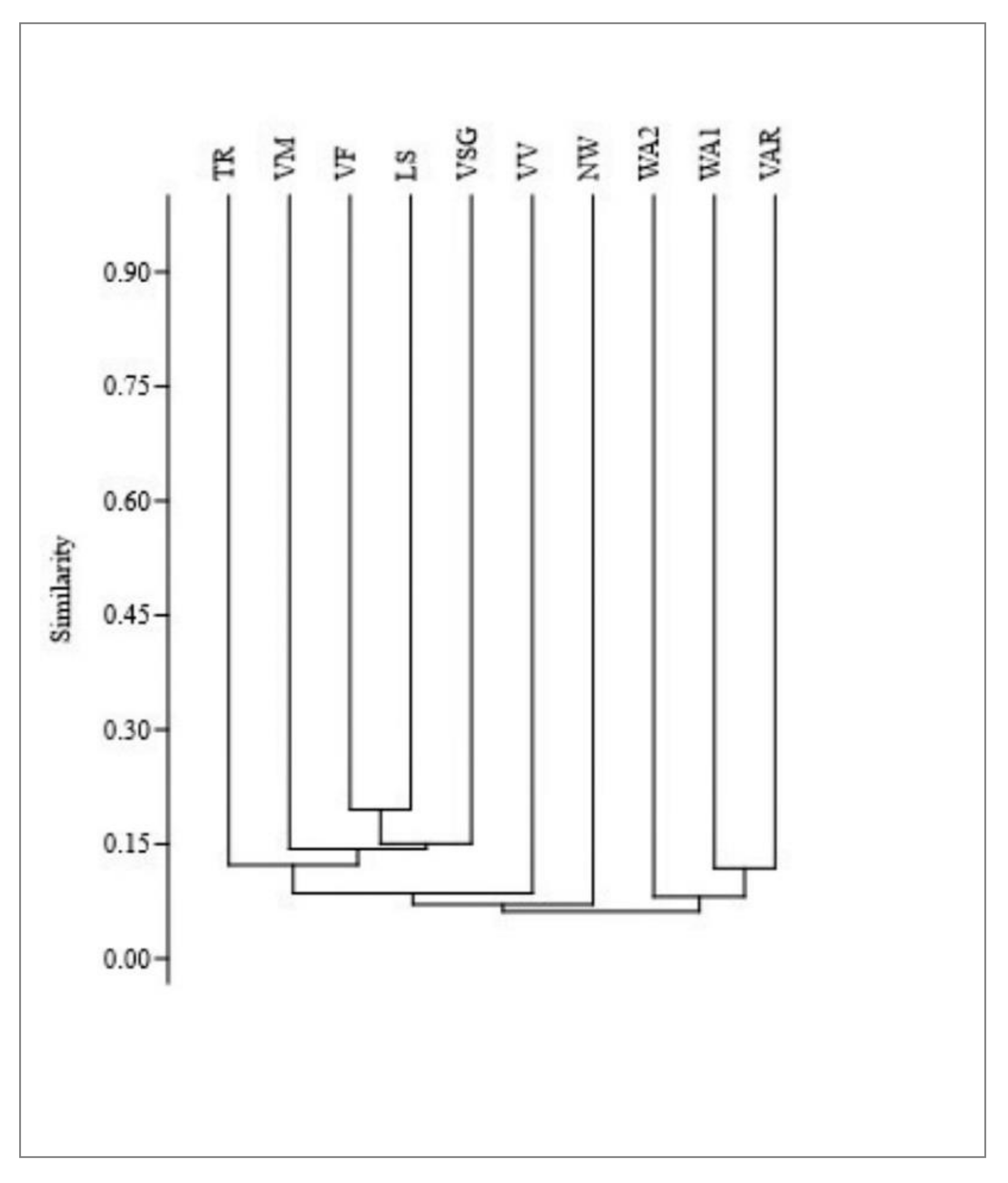 Molecules 25 04144 g002