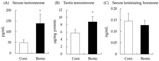 Nutrients 14 04761 g001 550