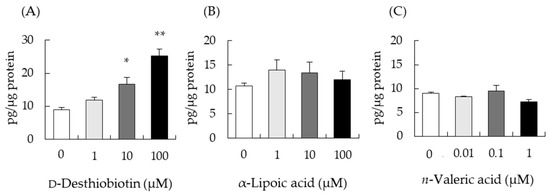 Nutrients 14 04761 g005 550