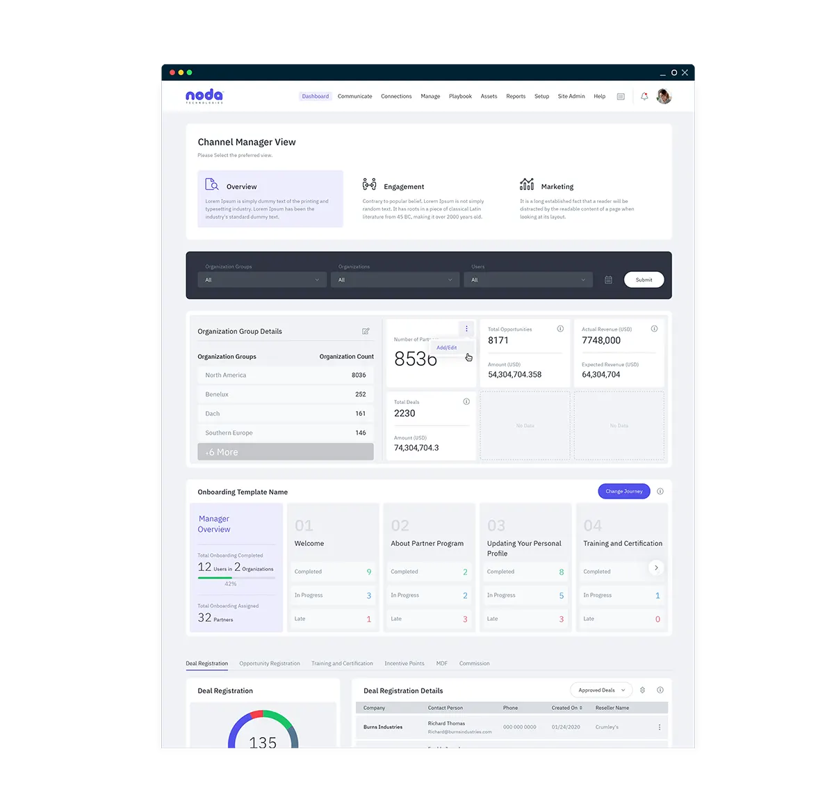 Channel partner marketing software, Channel manager dashboard