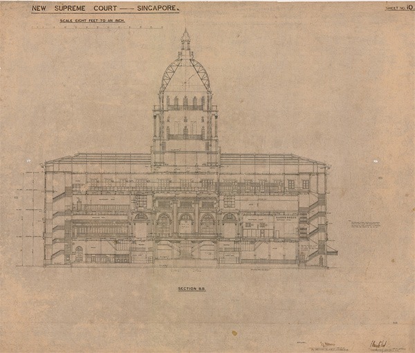 Elevation of the former Supreme Court building, 1939.