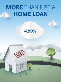 Housing Loan