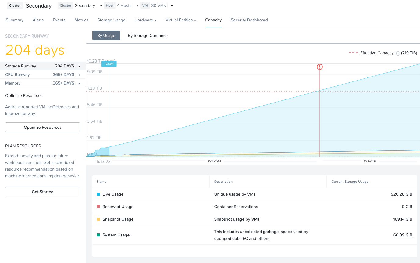 Capacity Planning