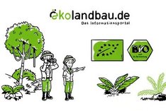 Erklärfilme rund um den Öko-Landbau