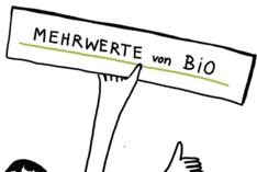 Mehrwerte von Bio in der Außer-Haus-Verpflegung kommunizieren