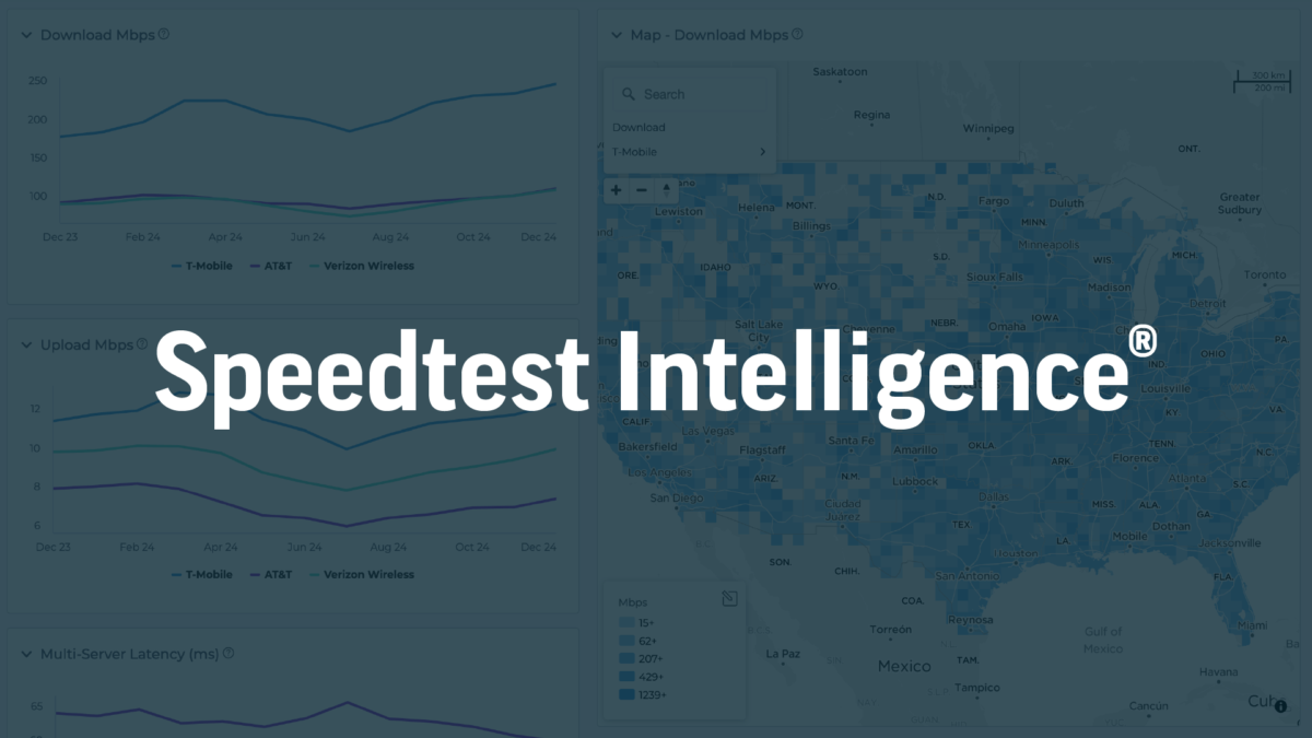 Speedtest Intelligence