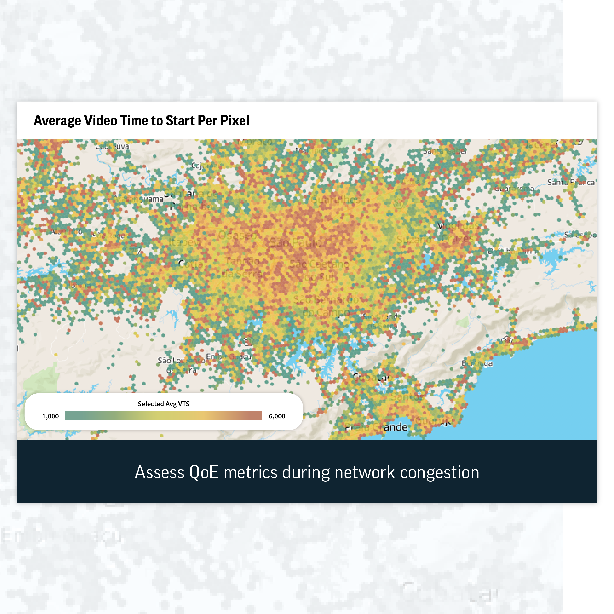 Assess QoE metrics during network congestion