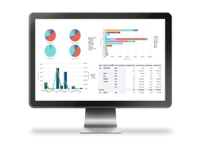 OPERA Reporting and Analytics