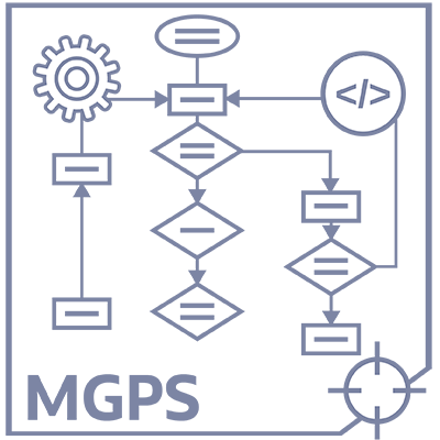 Multi-Item Gamma Poisson Shrinker (MGPS) algorithm