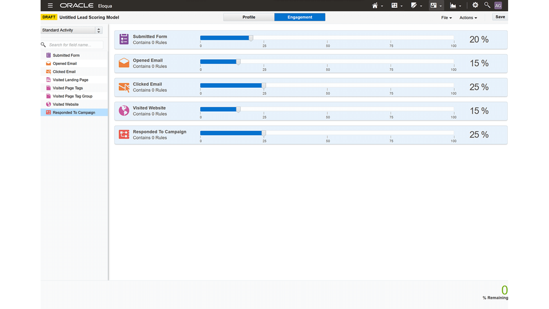 Lead scoring tool