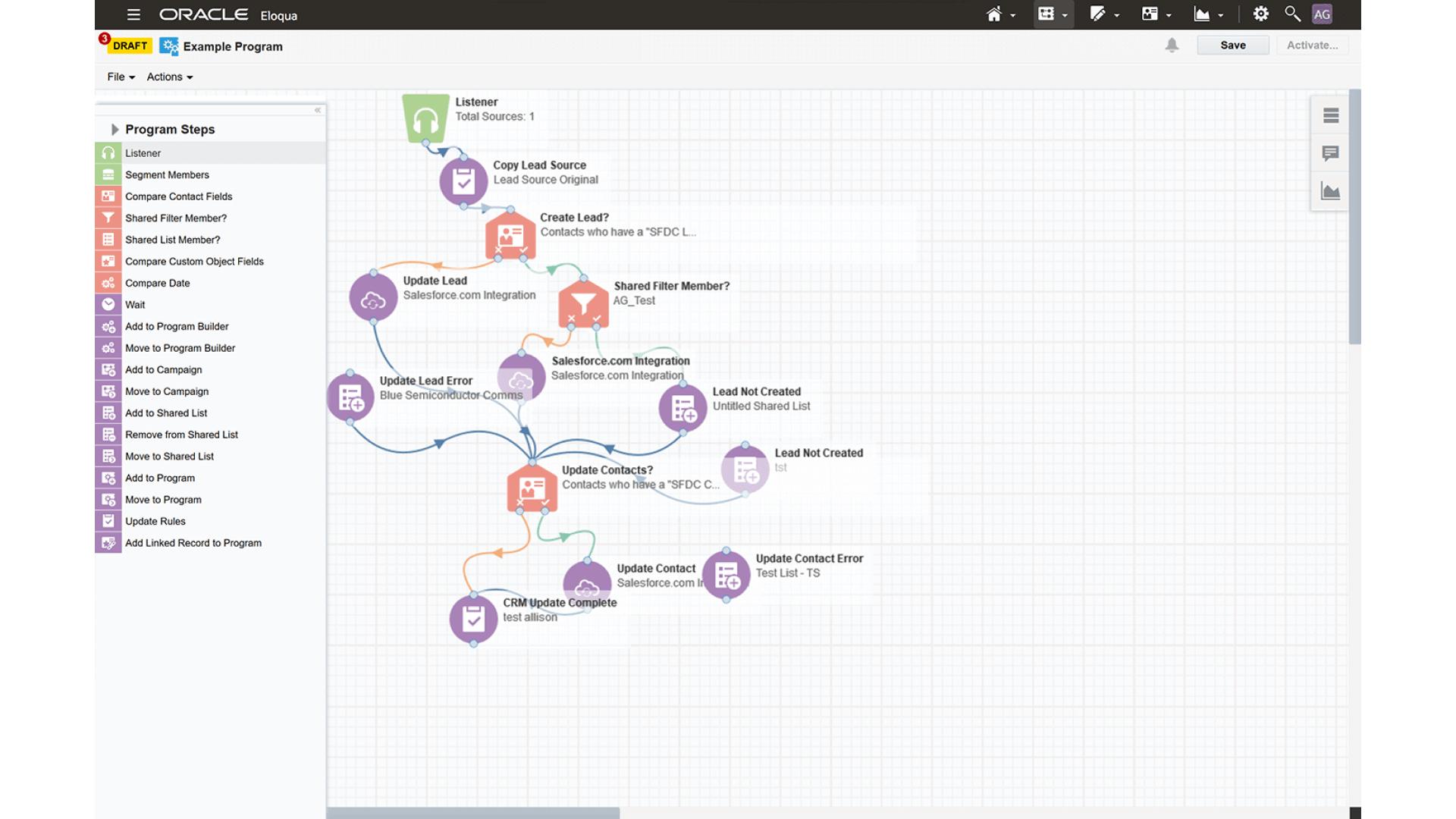 Eloqua Program Canvas