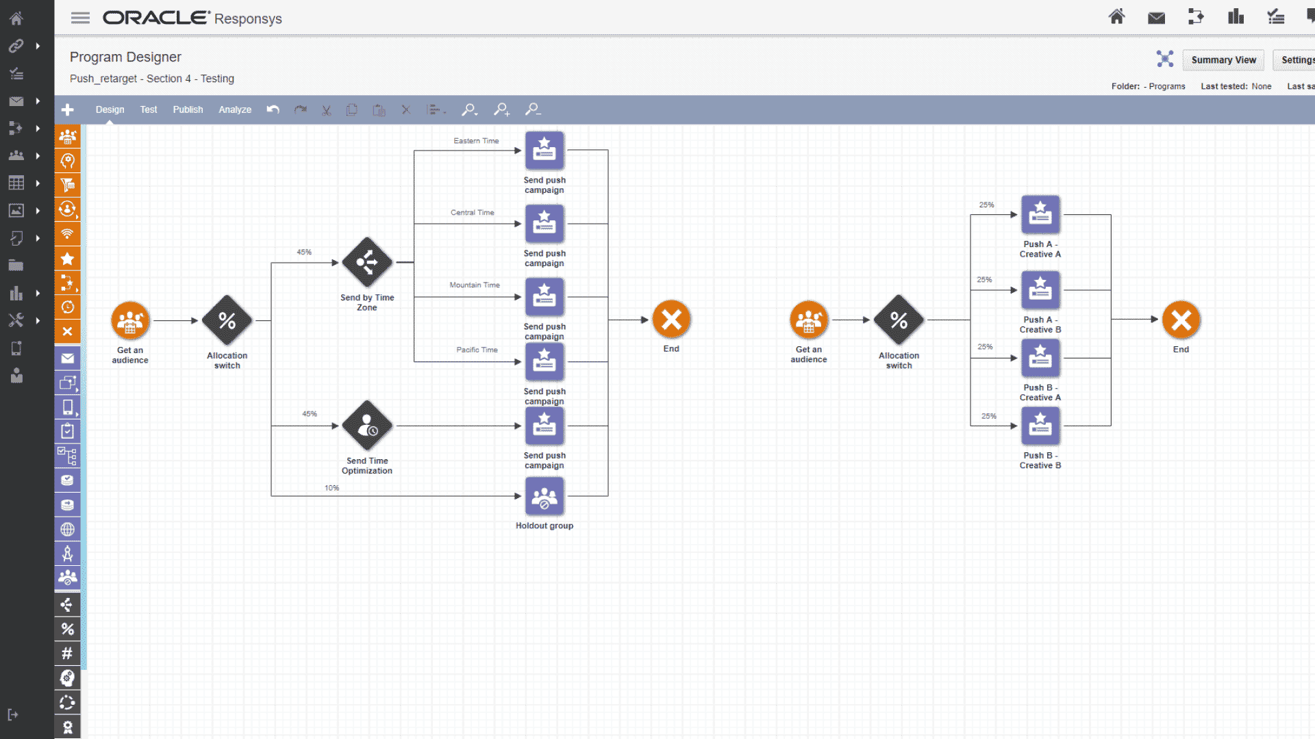 Campaign automation