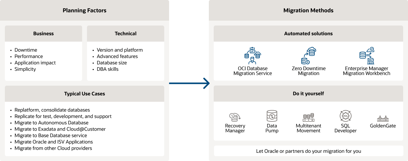 diagram description below