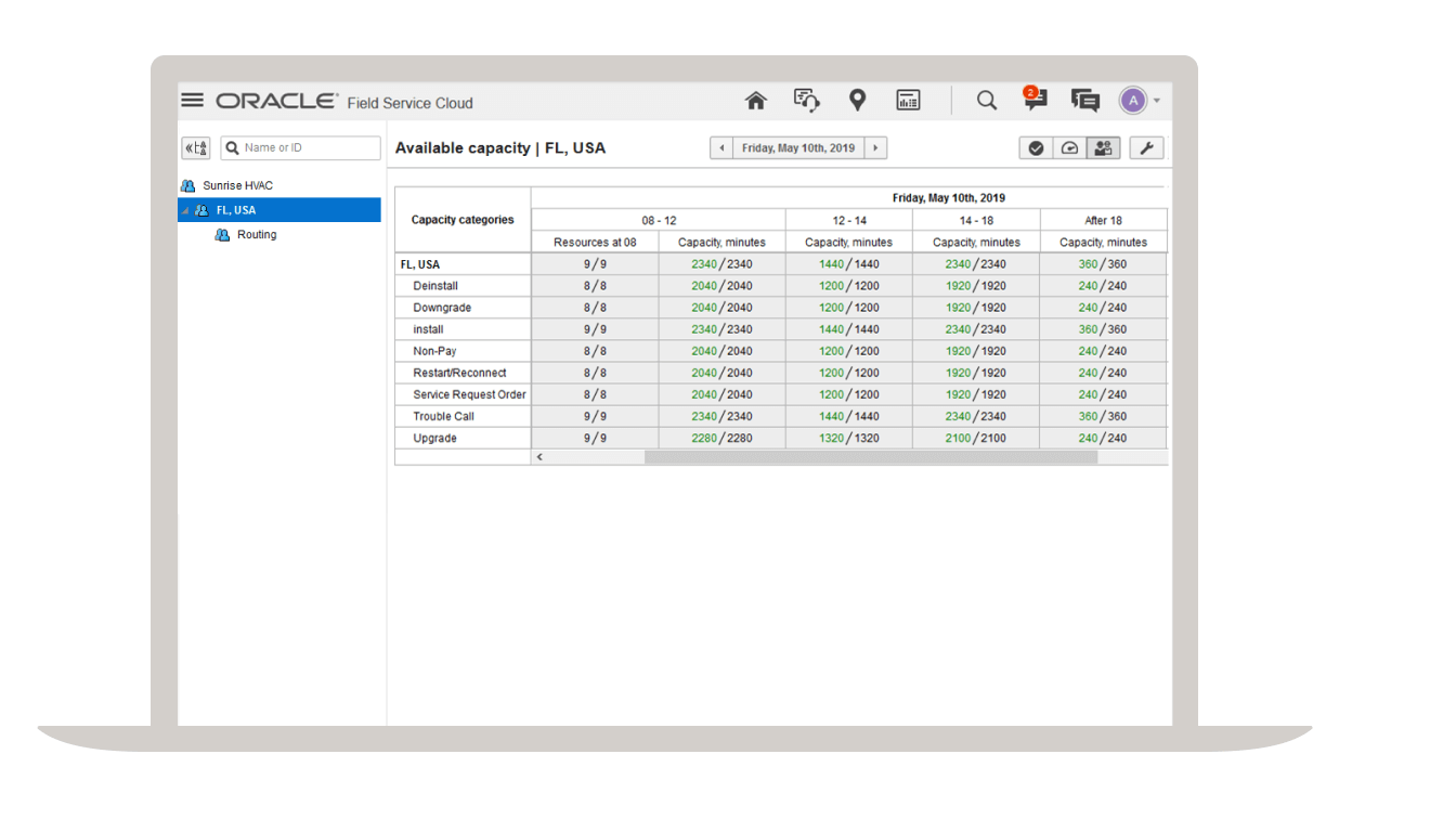 Figure 1: Understand your long-term field capacity and easily manage how work is completed by adjusting quotas for today, a future date, or a range of days, based on the available time and resources