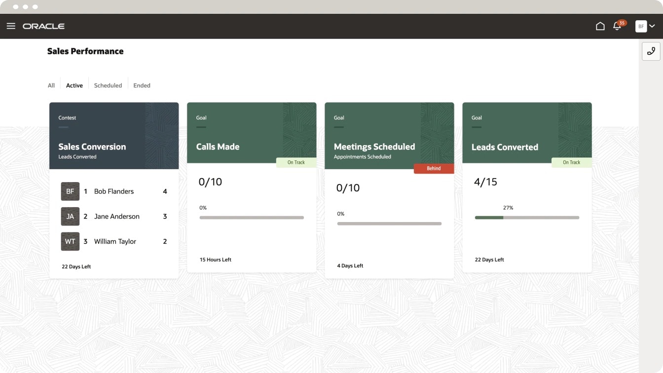 Sales performance dashboard