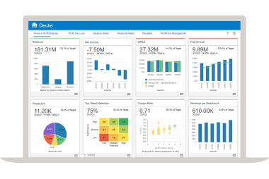 لقطة شاشة موحدة لنظام ERP HCM