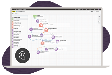 Oracle Eloqua Marketing Automation Product Tour