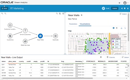 Learn More About Oracle Stream Analytics