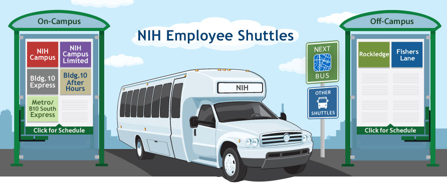 Sitemap of NIH Shuttle Webpage