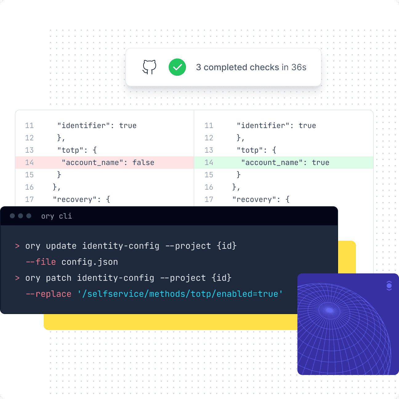 Various UI Elements of the Ory CLI and git actions