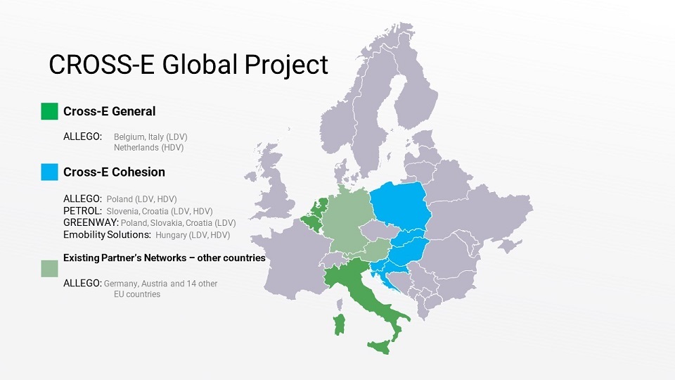 Postavljamo ultrabrze punionice diljem Europe zahvaljujući europskom projektu CROSS-E