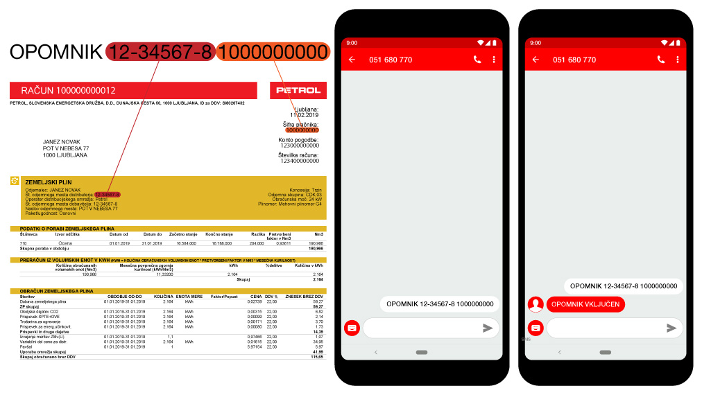 Prijava na SMS opomnik - naše distribucijsko omrežje