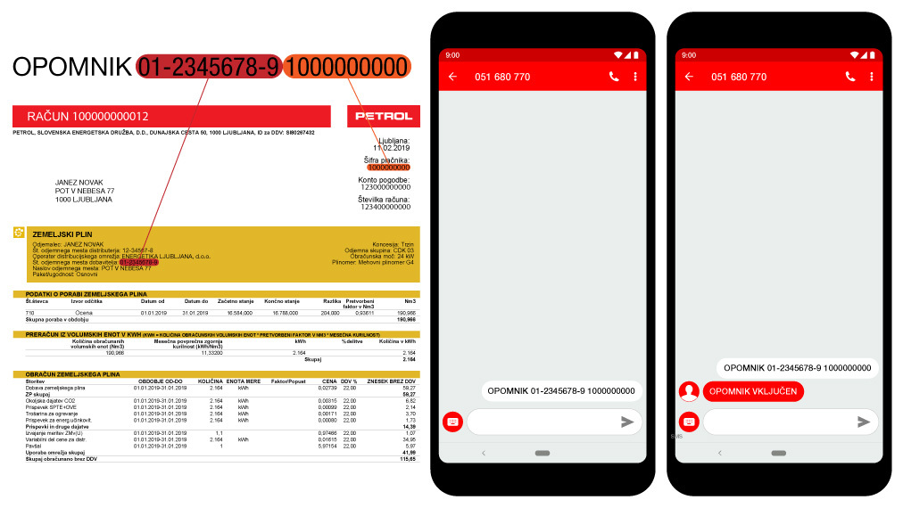 Prijava na SMS opomnik - distribucijsko omrežje ni naše