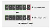 Stanje števca elektrike - sporočanje v Mojem Petrolu