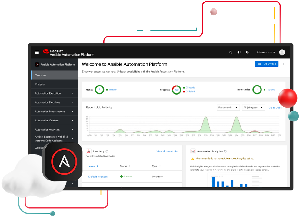 Tela da solução Red Hat Ansible Automation Platform