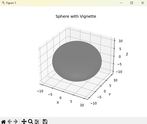 Spherical Vignette