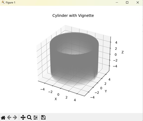 Cyclindrical Vignette