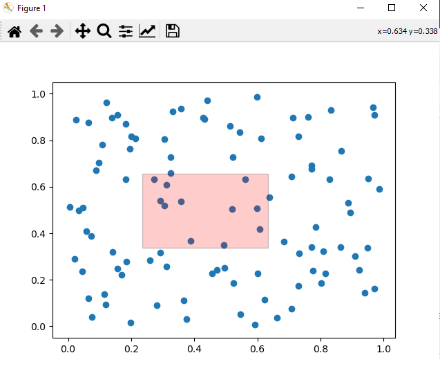 Rectangle Selector