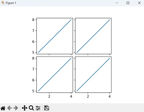 axes_grid Toolkit