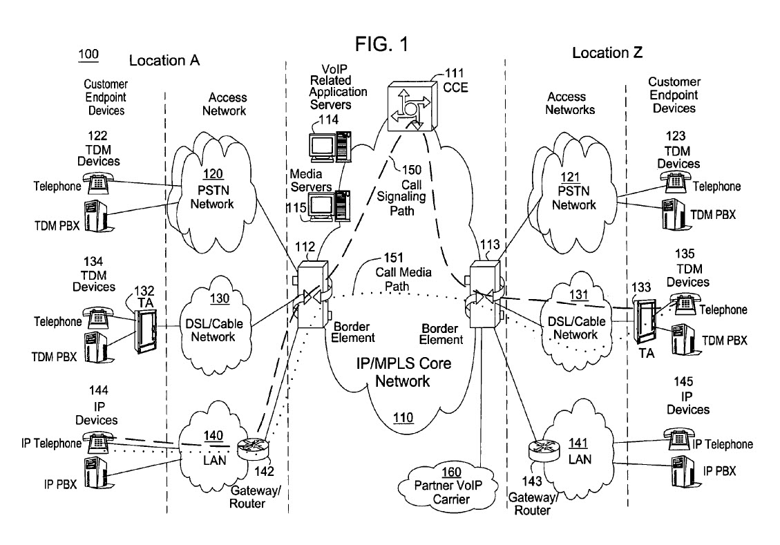 igure 1 from dynamically debiting a donation amount patent