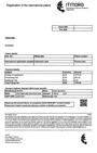 International Trademark Monitoring Organization