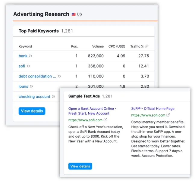 semrush competitors ads tool