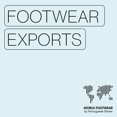 A significant setback for footwear exports in 2023